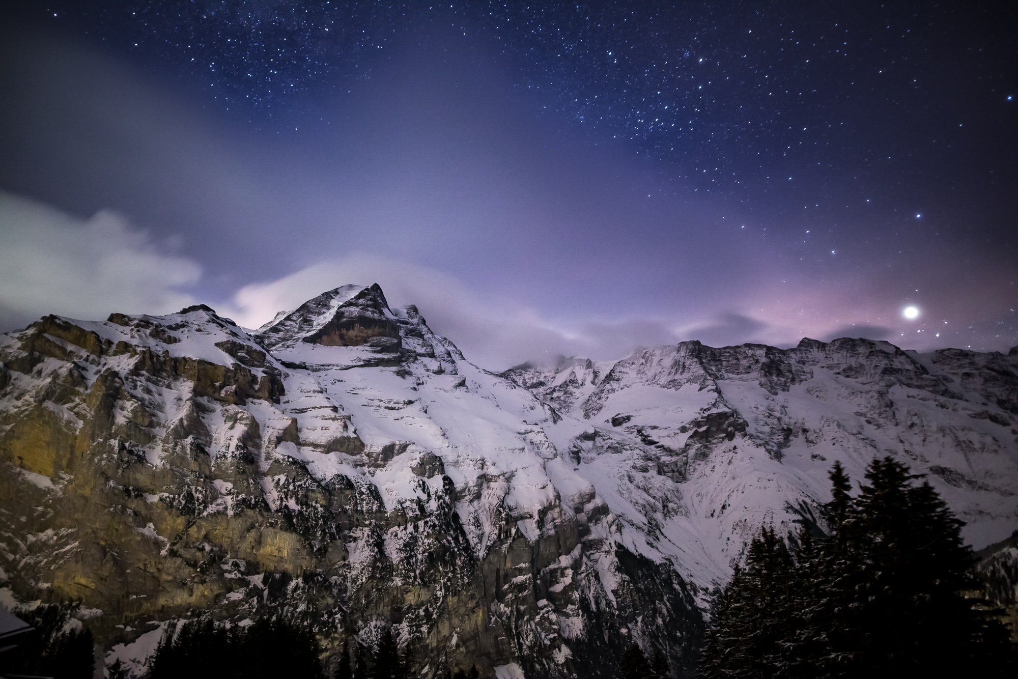 Jungfrauregion, Berner Oberland